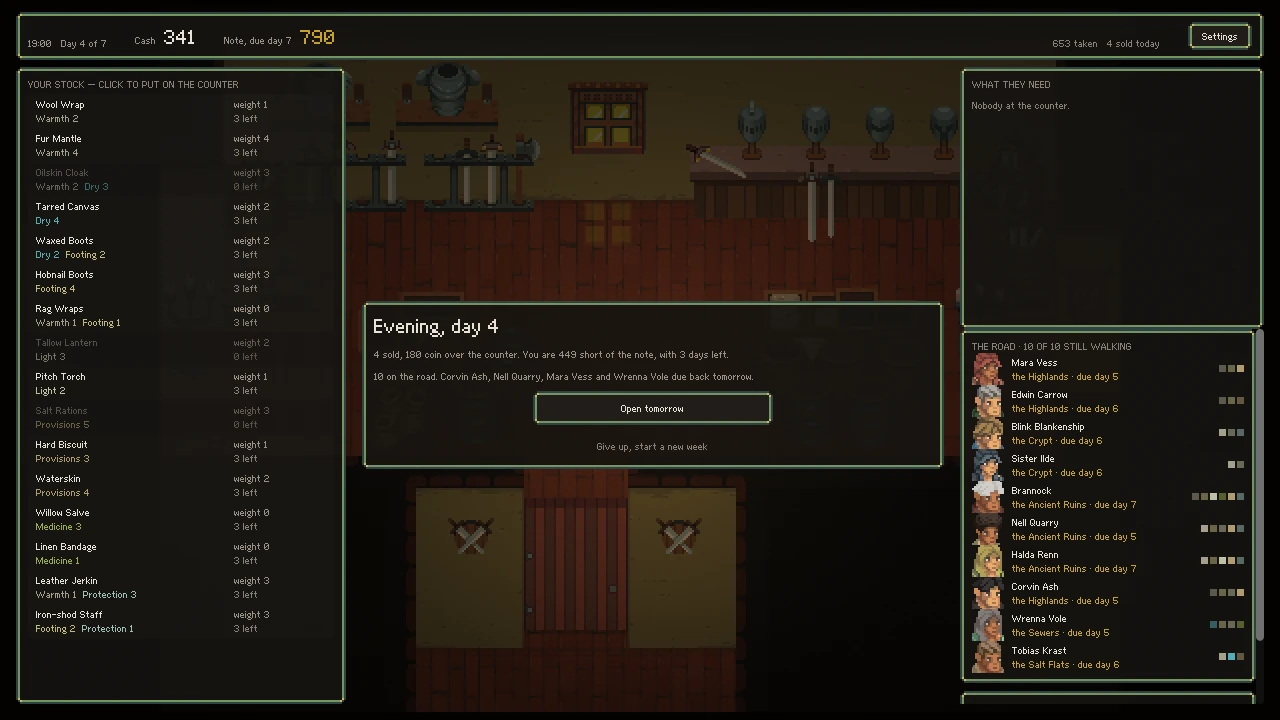 The evening summary in Outfitter: four sold, 180 coin taken, 449 short of the note with three days left